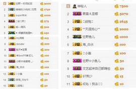 溜小房主播照片