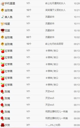 C_@欢喜*牡丹主播照片