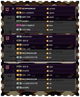 缘分主播主播照片