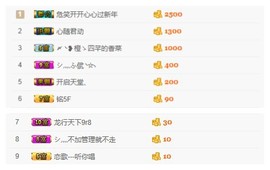 一个游客~主播照片