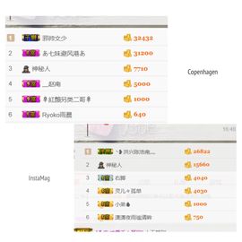 77👀🎈主播照片