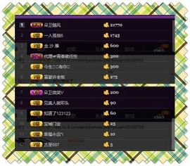 z米朵主播照片