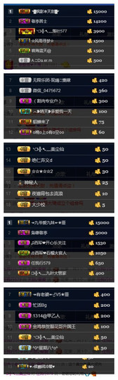 天甜唱歌给你听主播照片