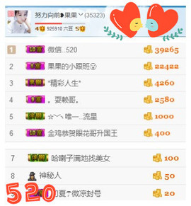 35323❥果果╰╯主播照片