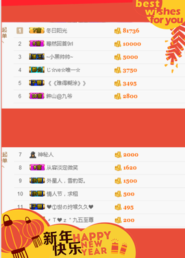 开心❤️❤️果主播照片