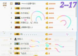 乖“我们的回忆，😘主播照片