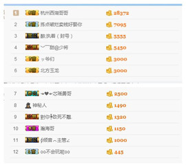 静静的小窝儿主播照片