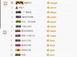 ♚艺琪♚充值代理主播照片
