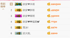 哎呦喂666主播照片