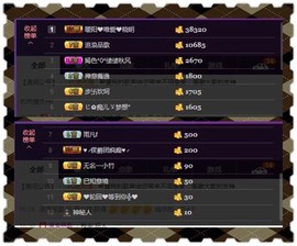 缘分主播主播照片