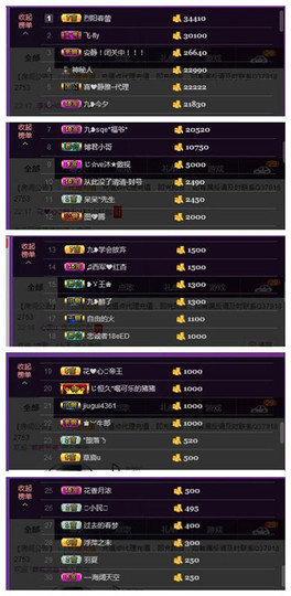 九小九，主播照片