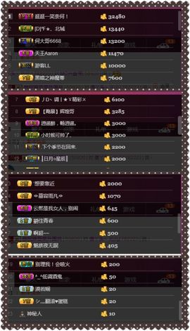 夺命十三枪168主播照片