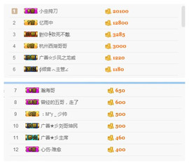 静静的小窝儿主播照片