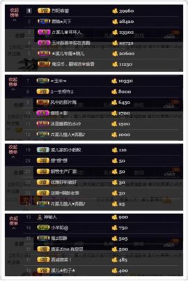 🎵小邓丽君🌺溪儿主播照片