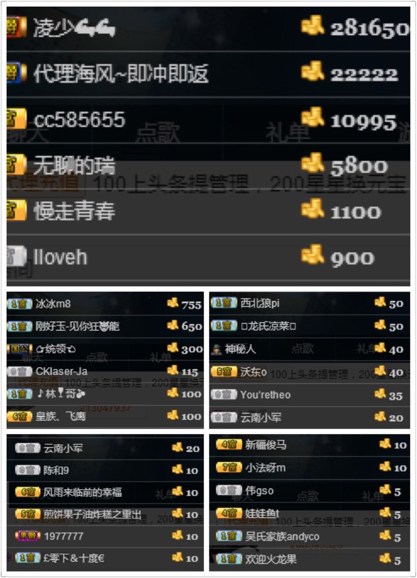 一顆大西瓜的主播照片