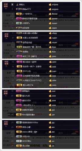 🎵小邓丽君🌺溪儿主播照片
