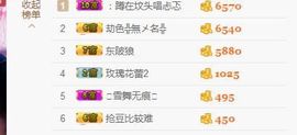 你的冰心回来了主播照片