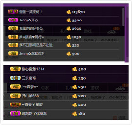 心旧~主播照片