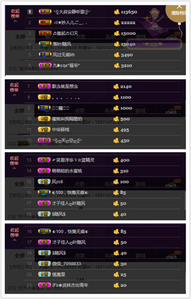 水蜜桃感恩有你主播照片
