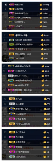 天甜唱歌给你听主播照片
