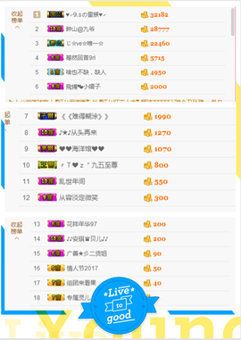 开心❤️❤️果主播照片