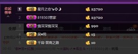 ღ宠あ溺ღ主播照片