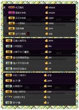 z米朵主播照片