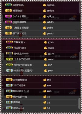 夺命十三枪168主播照片