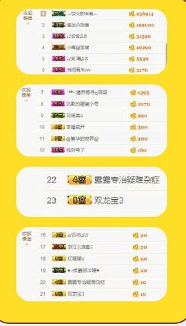 小嘴唱歌主播主播照片
