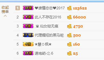夏木1230的主播照片