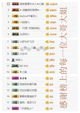 溜小房主播照片