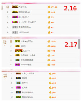 琴妹妹—-暂别主播照片