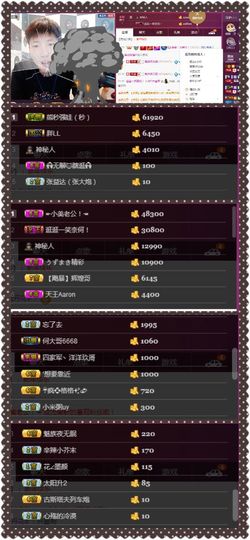 夺命十三枪168主播照片