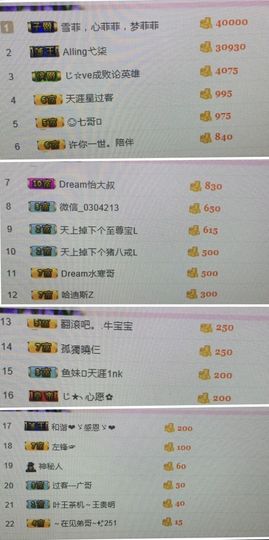 林妹妹不定时直播主播照片