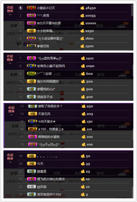 水蜜桃感恩有你主播照片