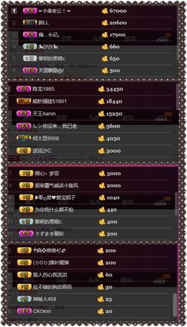 夺命十三枪168主播照片