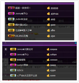 心旧~主播照片