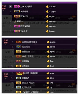 九小九，主播照片