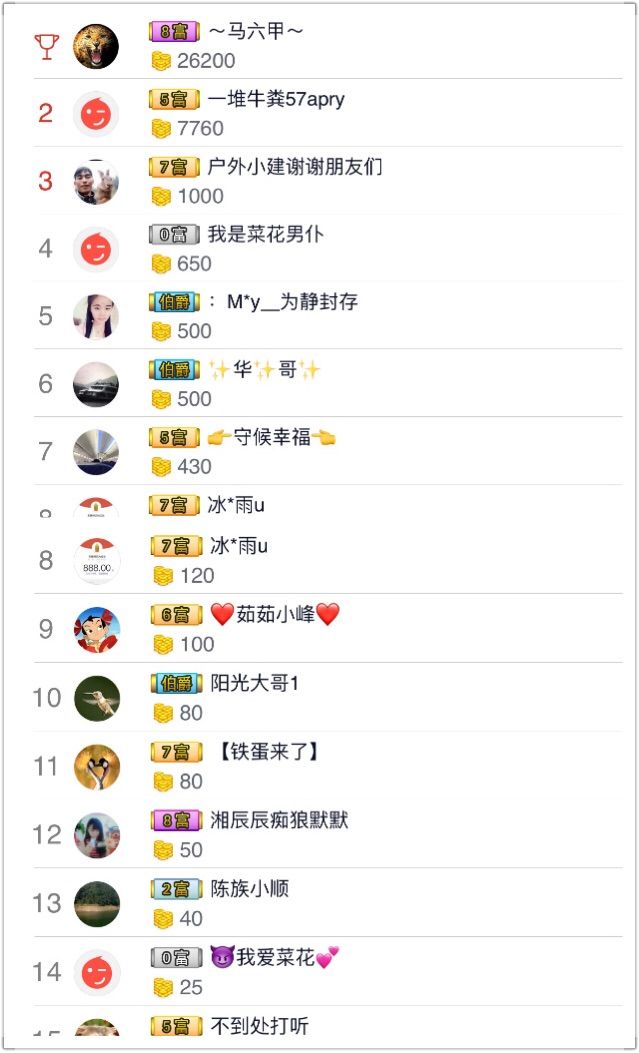 你的小菜比💘主播照片