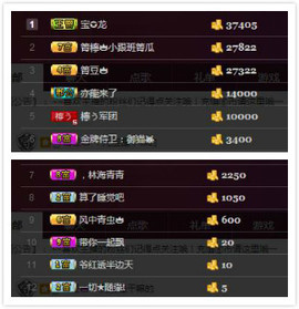 箐檸👑主播照片