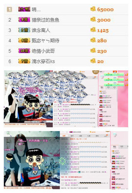 甄宓：蜜雪儿主播照片