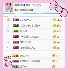 35323❥果果╰╯主播照片