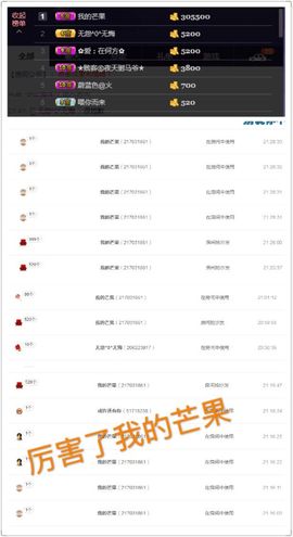 董姨？主播照片