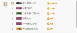 你的冰心回来了主播照片