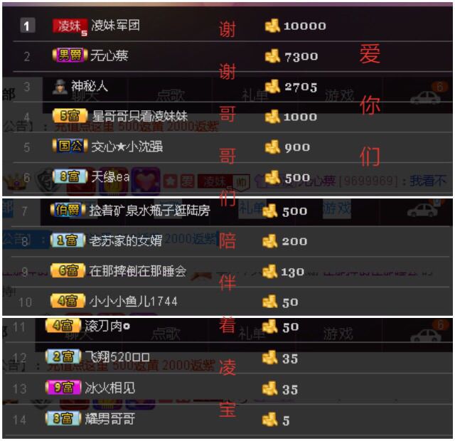 🌸凌妹妹✨主播照片