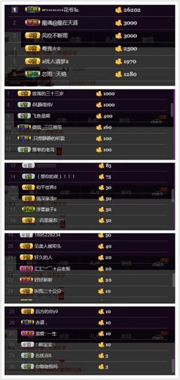 ✿一字马小桃儿主播照片