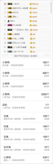 忧郁的萱萱@主播照片