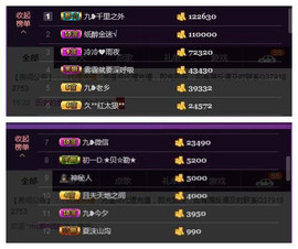 九小九，主播照片
