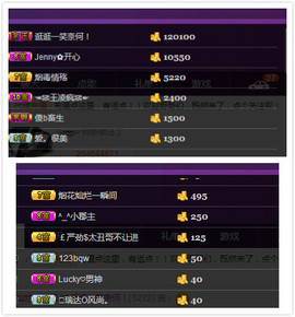 心旧~主播照片