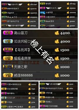 ◥▇摇滚☀女皇▇◤主播照片